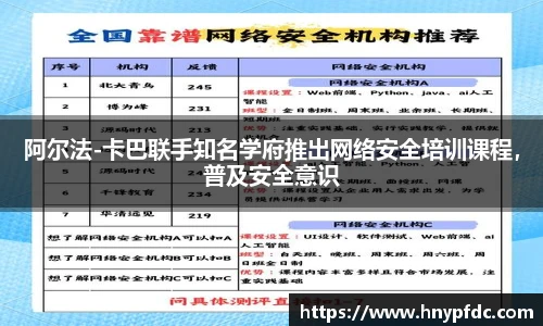 阿尔法-卡巴联手知名学府推出网络安全培训课程，普及安全意识