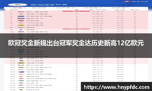 欧冠奖金新规出台冠军奖金达历史新高12亿欧元